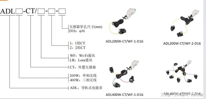 九游体育：家庭阳台光伏双向计量电表ADL200W(图3)