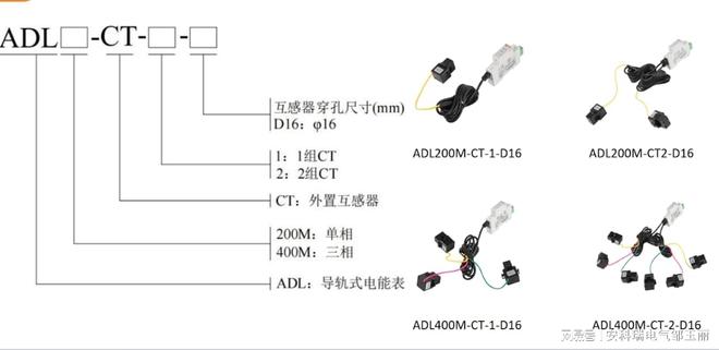 九游体育：家庭阳台光伏双向计量电表ADL200W title=