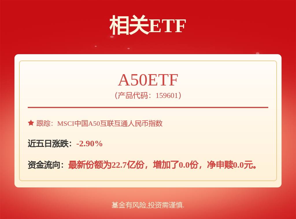 世昌股份（920022）使用5000万元的募集资金购买理财产品 提高募集资金使用效率 title=