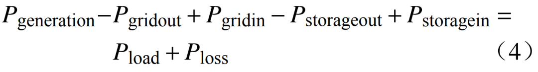 九游官网入口：新型电力系统供需协同全要素理论框架(图13)