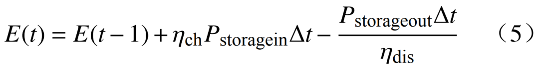 九游官网入口：新型电力系统供需协同全要素理论框架(图14)