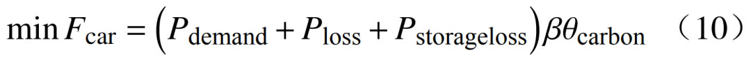 九游官网入口：新型电力系统供需协同全要素理论框架(图16)