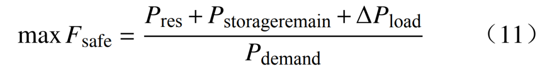 九游官网入口：新型电力系统供需协同全要素理论框架(图17)