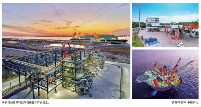 九游体育：“十四五”以来能源转型成果斐然(图2)