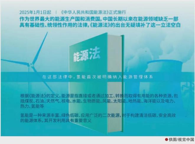 九游体育：“十四五”以来能源转型成果斐然 title=