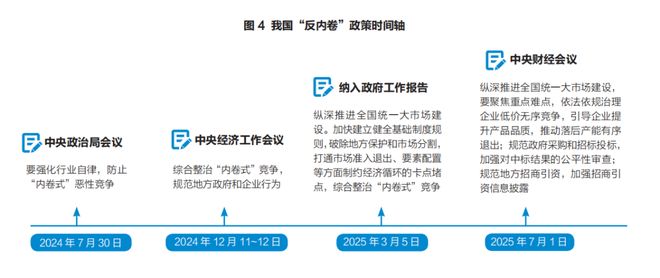 九游体育：告别低价战光伏能翻身吗？(图3)