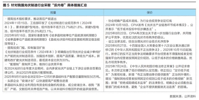 九游体育：告别低价战光伏能翻身吗？(图4)