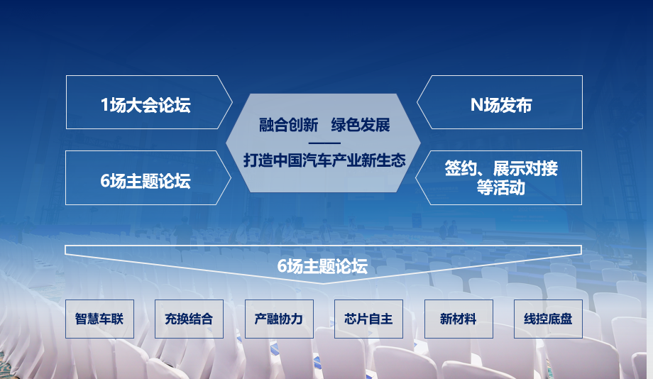 九游官网入口：尺素金声｜新能源车销量占比首次过半传递三个信息 title=