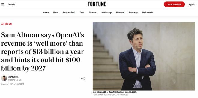 九游官网入口：OpenAI可能创造了历史上最快的烧钱速度(图2)