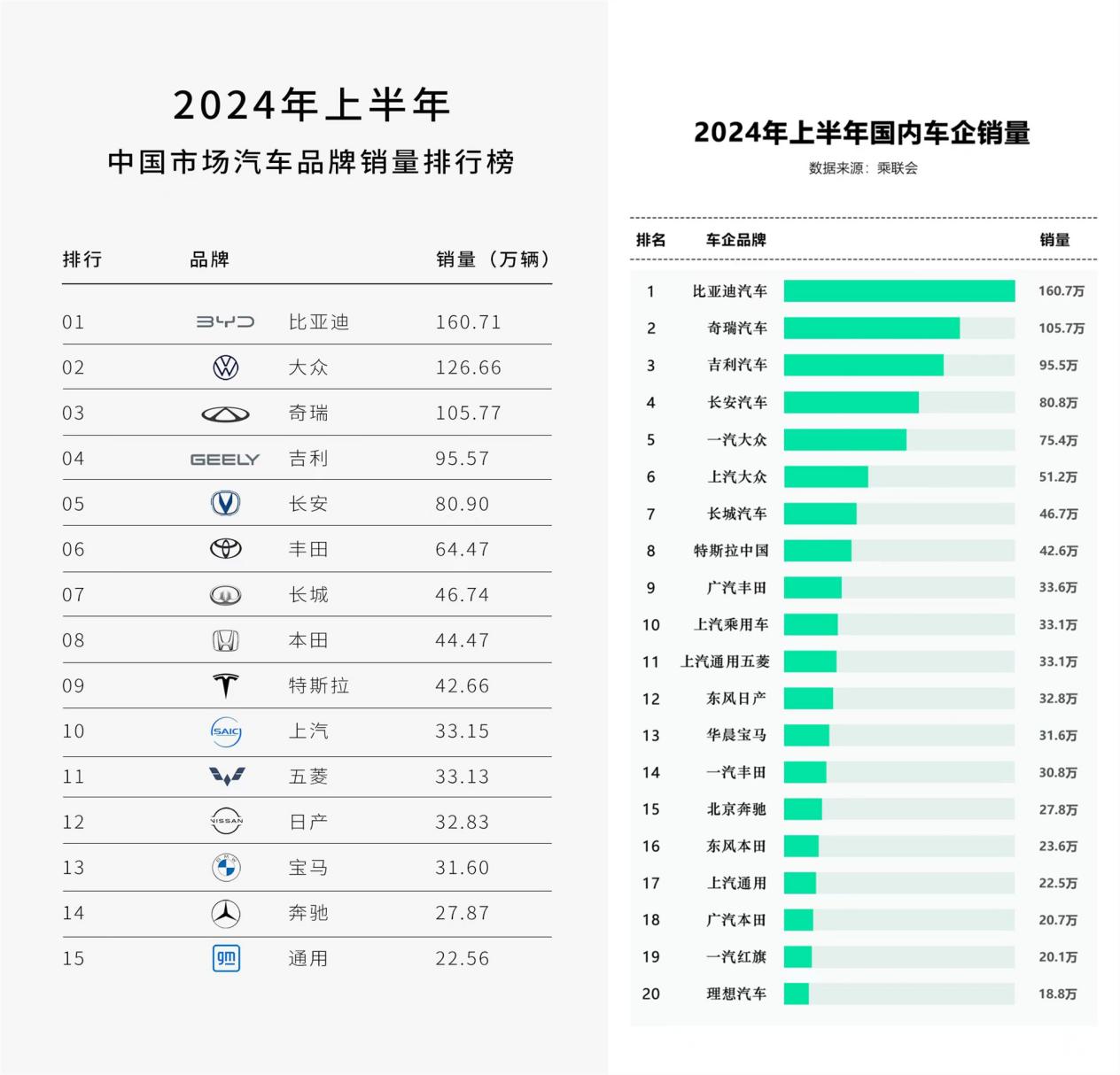 九游体育：新能源车周报：工信部鼓励新能源汽车等优势企业“走出去” title=