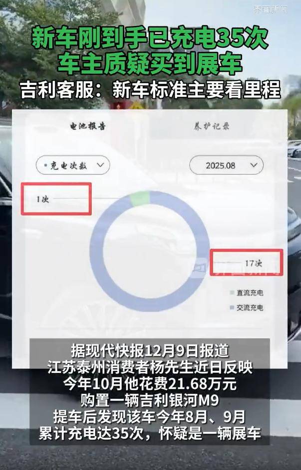 九游app：吉利回应新车刚到手已充电35次 title=