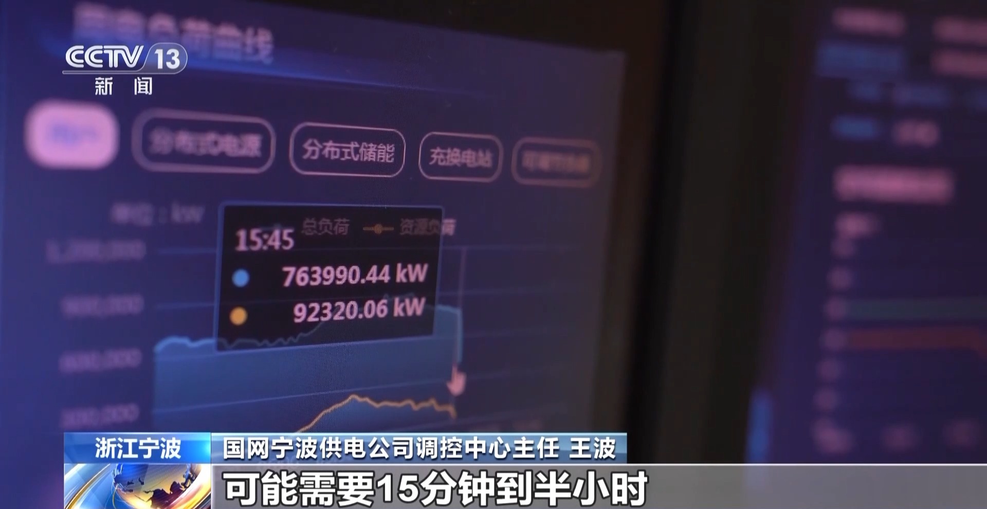 绿电“更聪明”！储能化身“充电宝” 电网有“超级大脑”(图12)