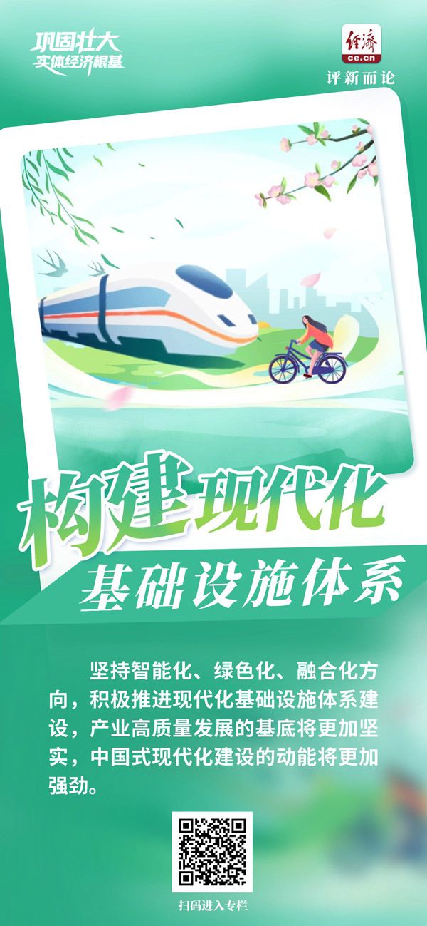巩固壮大实体经济根基｜为推进强国建设提供坚实物质支撑(图4)