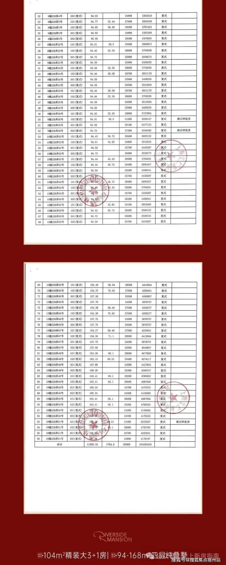 恒文御澜湾(售楼处) 官方恒文御澜湾售楼中心 - 环境 - 户型价格地址楼盘详情配套电话交房时间配套电话交房时间(图27)