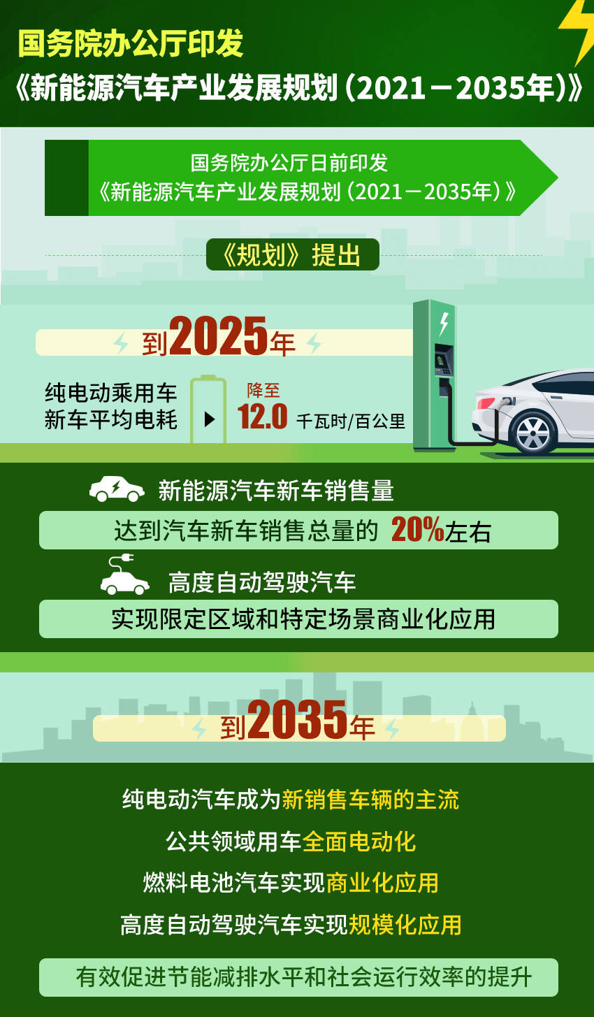 九游app：四部门出台方案 title=