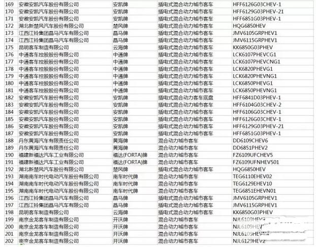 抢抓“智能网联”新机遇 平度集聚重点企业50多家 title=