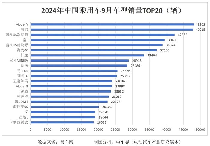 2024至2025年以旧换新政策带动消费品销售额392万亿元 title=