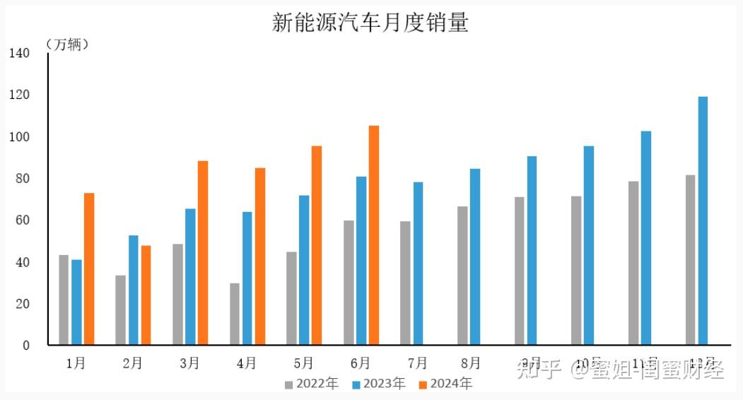 九游体育：2024至2025年实现家电以旧换新192亿台汽车以旧换新中新能源汽车占比近六成带动绿色消费市场规模稳步扩大 title=