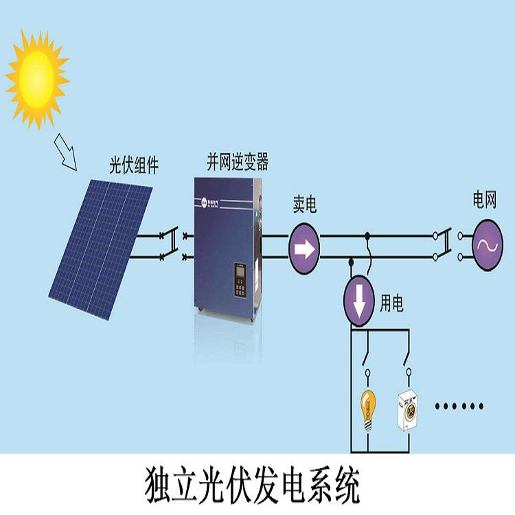 “稳定”解“波动”“十五五”光热发电驶入快车道 title=