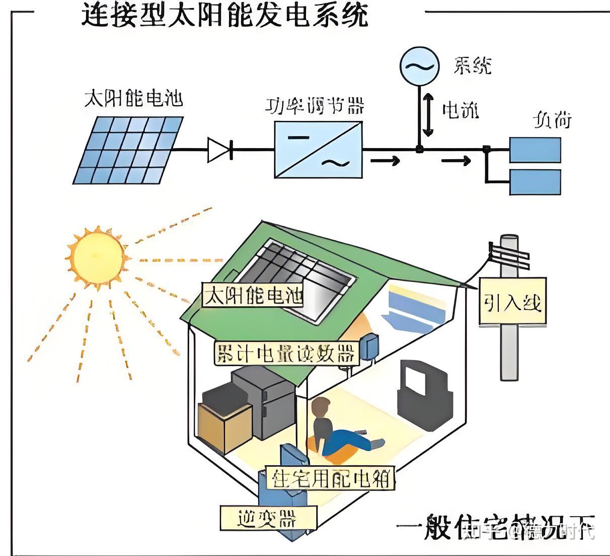 九游体育：提前涨停！风电龙头布局太空光伏 明阳智能计划收购卫星续航电池生产商 速读公告 title=