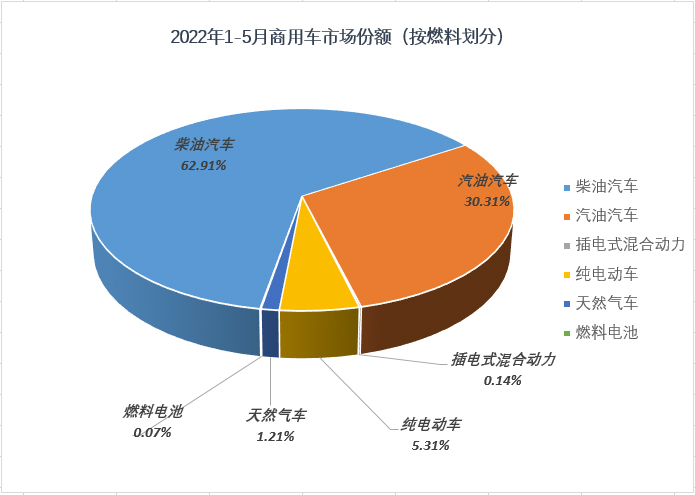2025年电力优质工程项目情况分析及创优策划建议 title=