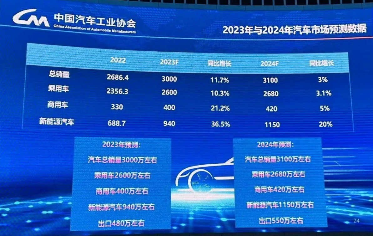 九游体育：加速突破BC电池技术TCL中环拟并购一道新能源 title=