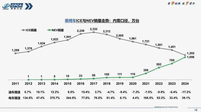 小马汽车最新动态解析新能源汽车市场趋势(图2)