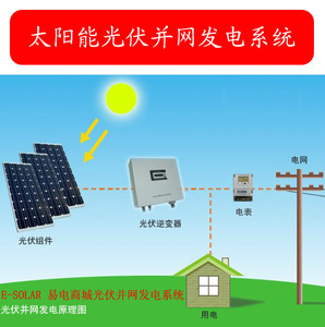 2026新能源大变局：风光储谁能领跑？政策+技术突破的核心密码 title=