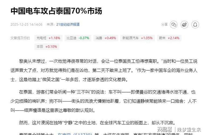 泰国车市变天！中国车“攻陷”新能源市场：车企为何能快速破局？ title=