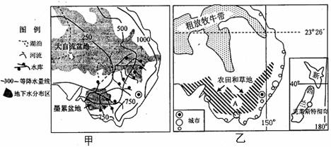 下图为风、光互补发电应用系统示意图该系统将风力发电机、太阳(图3)