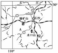 下图为风、光互补发电应用系统示意图该系统将风力发电机、太阳(图8)
