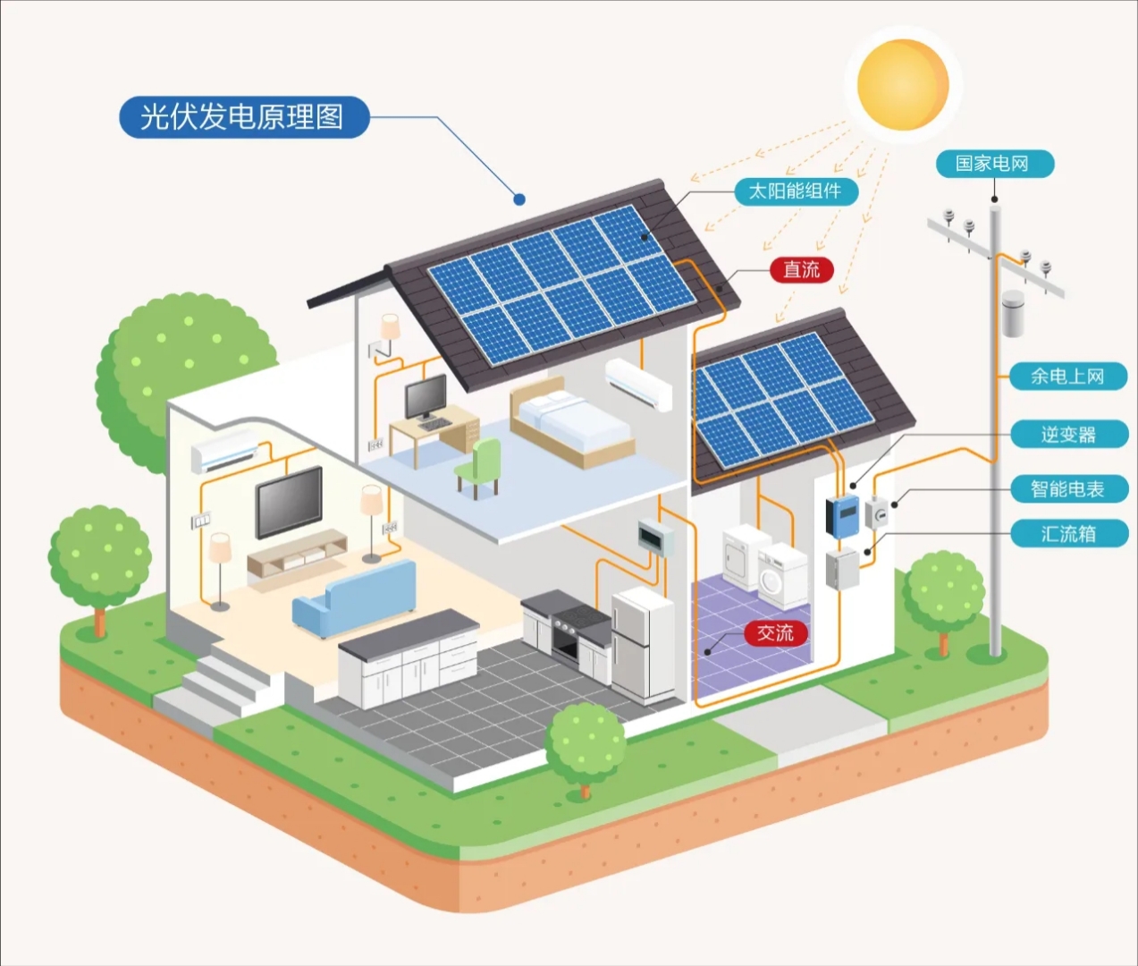 回眸“十四五”·看长顺 title=