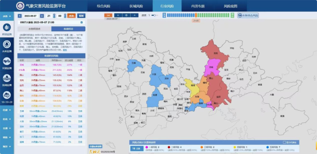 深圳：鹏城风云砺韧性 气象万千赋新能(图2)