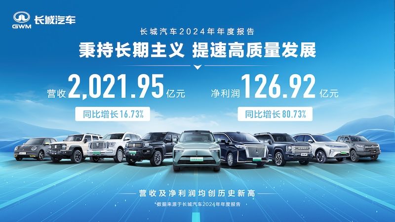 2024利润大涨 长城汽车以高质量发展回应用户期待 title=