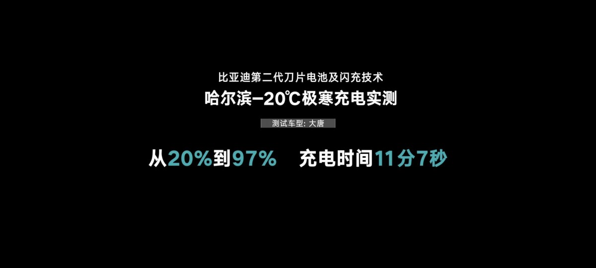 当闪充逼近换电效率新能源汽车正再度走向“变量”时刻 title=