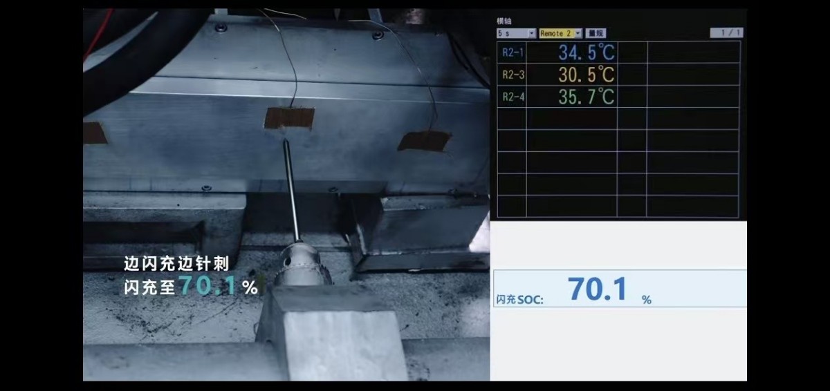 当闪充逼近换电效率新能源汽车正再度走向“变量”时刻(图2)