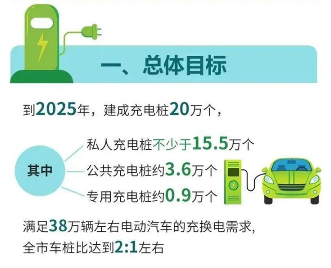 九游官网入口：未来能源：未来已来 title=