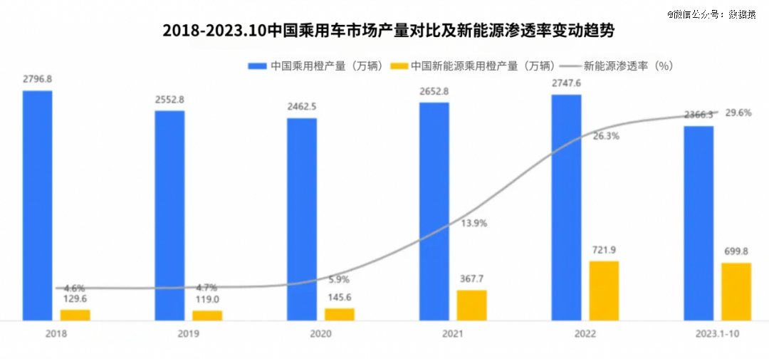 欧阳明高院士：中国全固态电池专利已领跑全球但需“慎重推进” title=