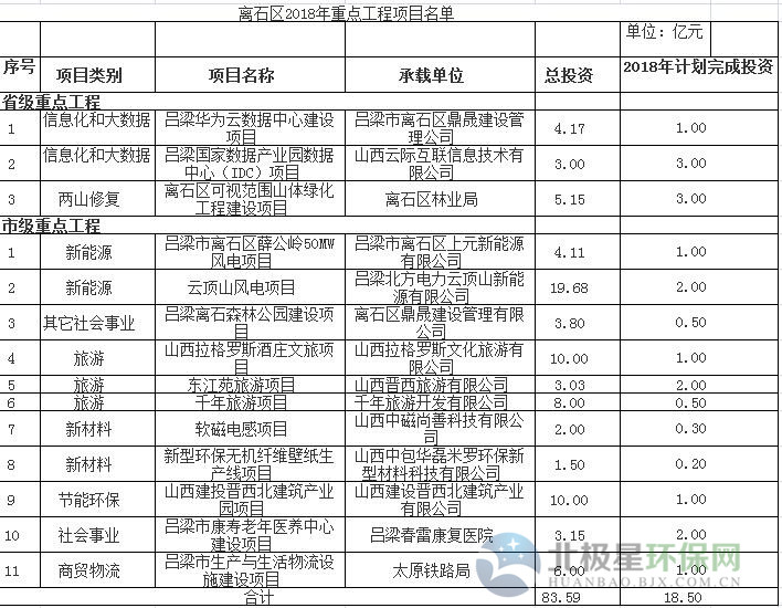 “迎风揽日”抓实干 并网跑出“加速度” - 新能源并网 title=
