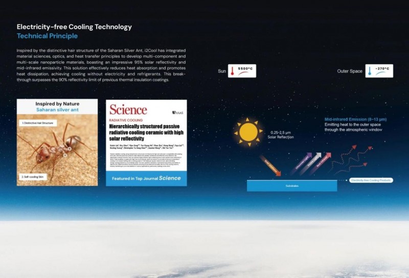 九游体育：4ward Thinking 4ward Coolg—— 创冷科技i2Cool四周年启幕共筑无电制冷全球新格局(图3)