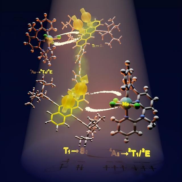 九游官网入口：日本光伏量子产率突破100%除了眼馋还能干啥？ title=