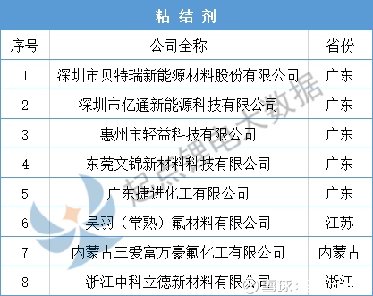 企查猫(企业查询宝)
