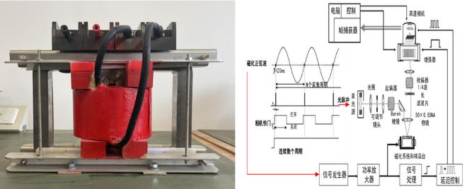 河北工业大学科技成果推介(第十八期)(图1)