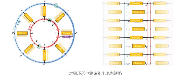 电池管理系统（BMS）(图4)