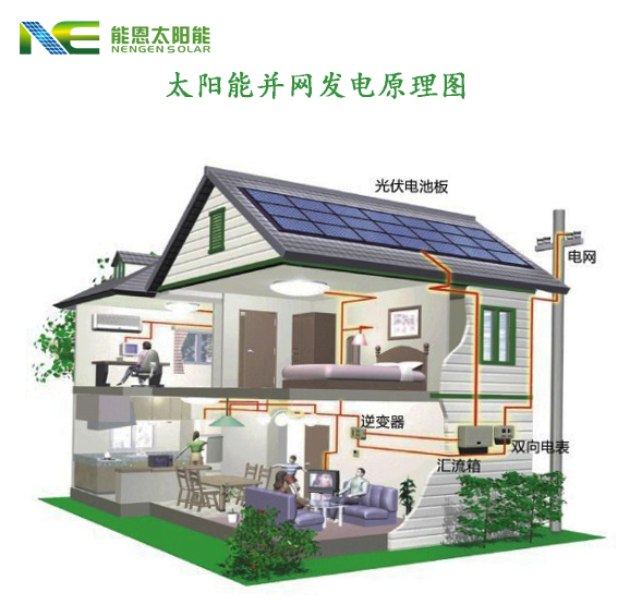 报告AI在线生成_熊猫办公