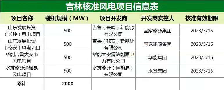 贵州盘江精煤股份有限公司