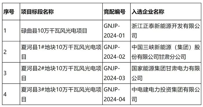 九游app：坚定不移走生态优先、绿色发展之路