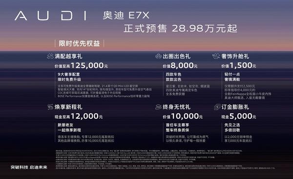 九游官网入口：奥迪E7X预售2898万元起合资豪华品牌电动化迈入新阶段(图2)