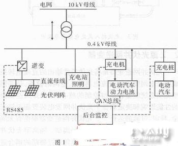 厦门日月光新能源科技有限公司：光伏能源转型中的“光能捕手”