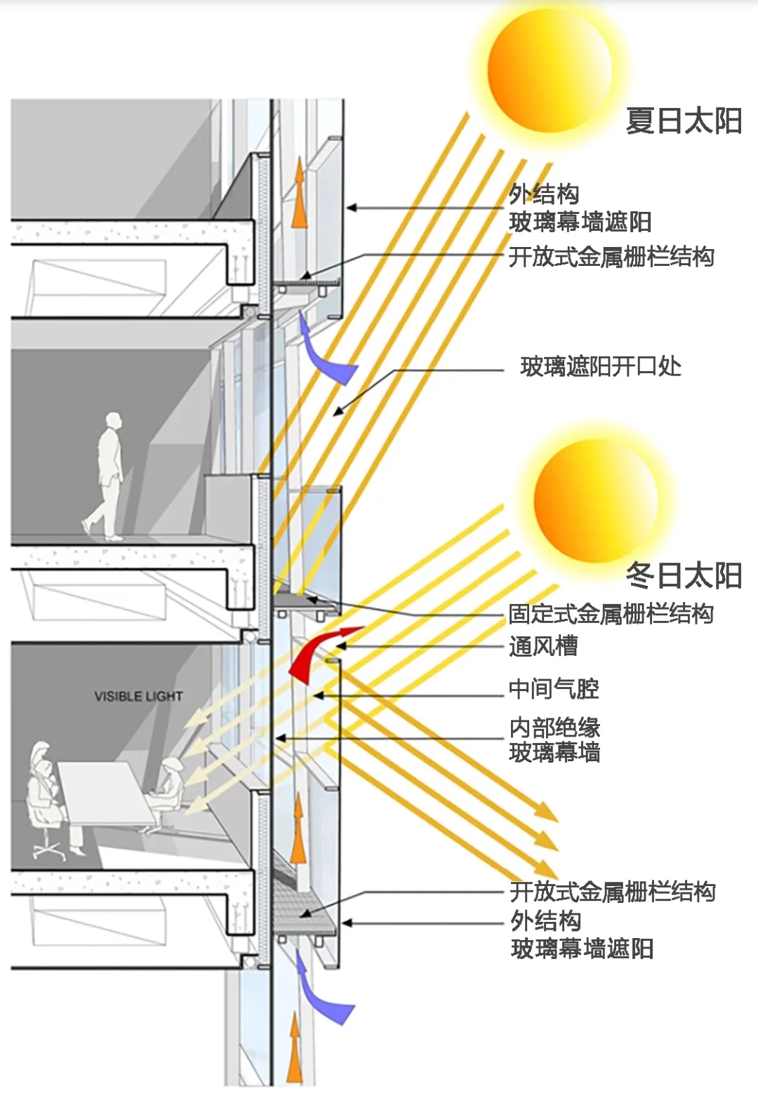 从太空奢侈品到地表“印钞机”：揭秘太阳能板的技术跃迁与产业周期律